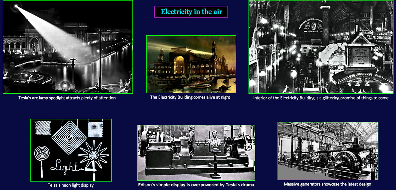 Electric lighting, 1893